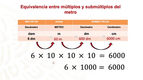 submúltiplos para calcular.